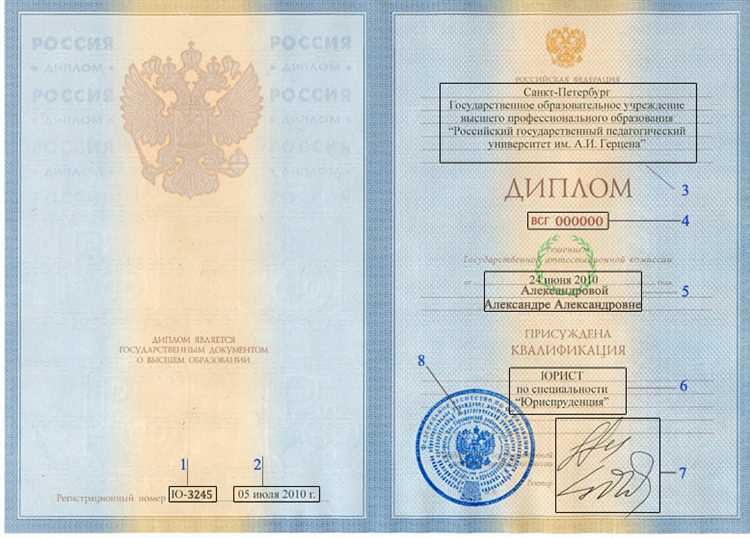 Проверка подлинности диплома на официальном сайте Рособрнадзора